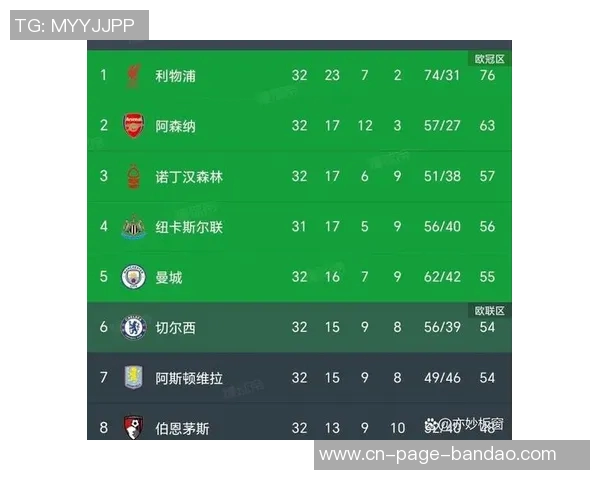 曼联能否延续对埃弗顿的强势战绩上赛季主场大胜四球 曼联能否延续对埃弗顿的强势战绩上赛季主场大胜四球